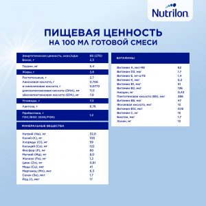 Нутрилон Премиум 3 [Nutrilon Premium 3] c 12 месяцев, 1200г — где ...