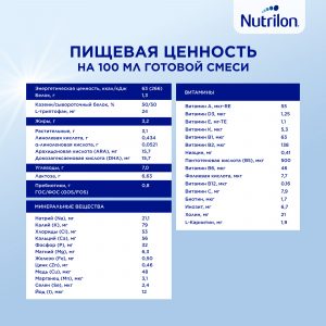 Смесь Нутрилон Премиум 1 350 г — цена, отзывы, состав, где купить