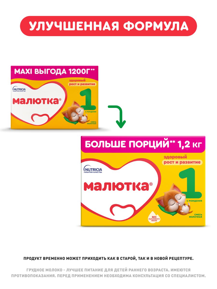 МАЛЮТКА 1 1200г фото 5
