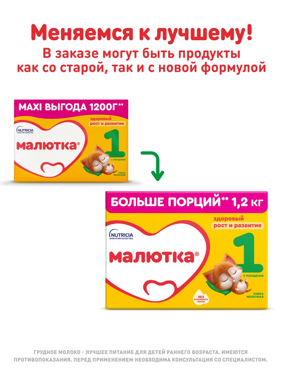 МАЛЮТКА 1 1200г фото 6