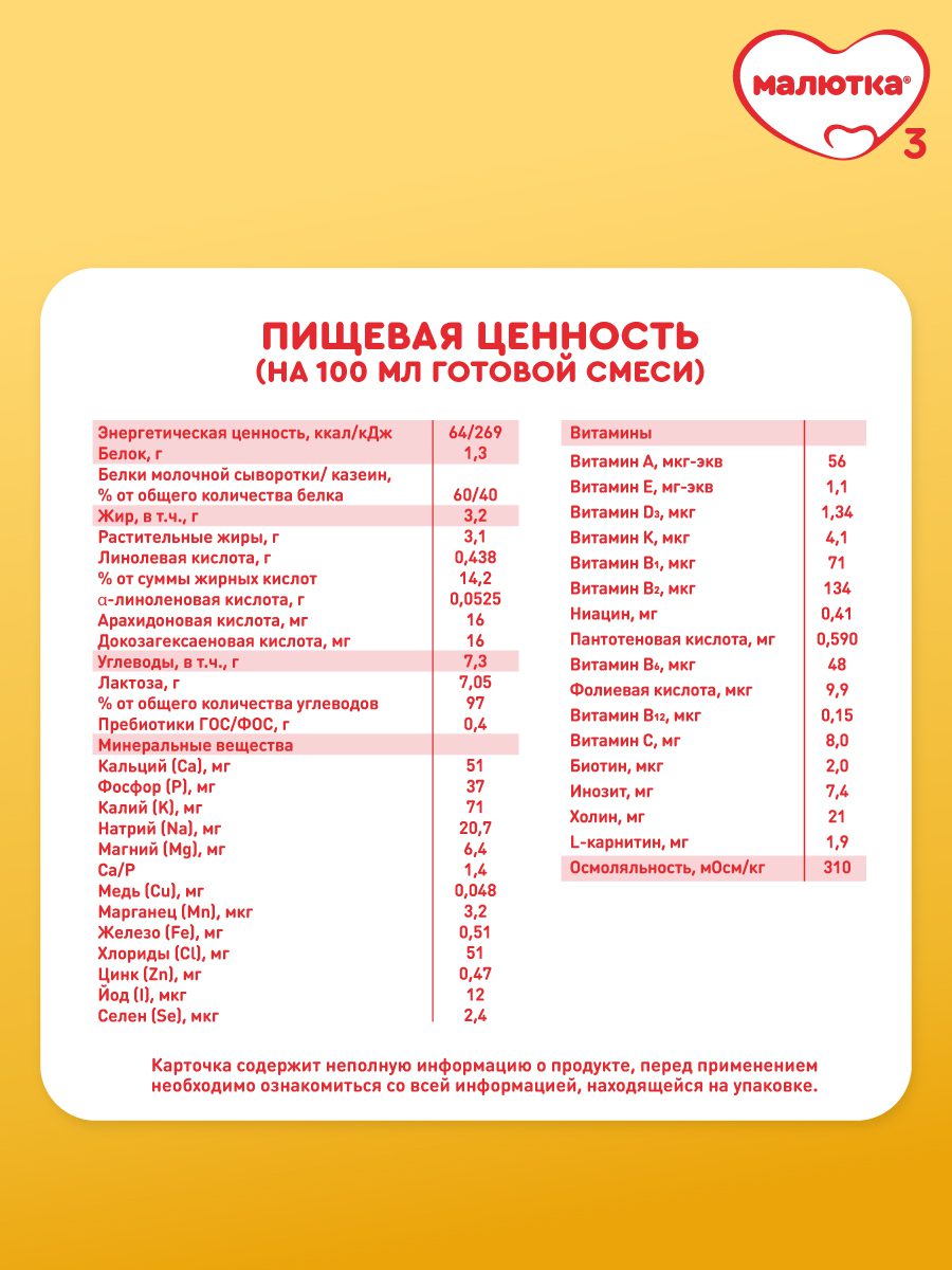 МАЛЮТКА 1 600г фото 17