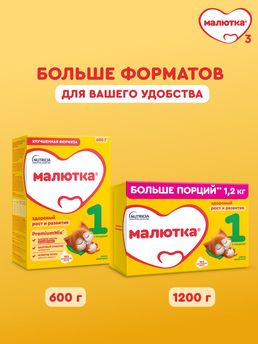 МАЛЮТКА 1 600г фото 18