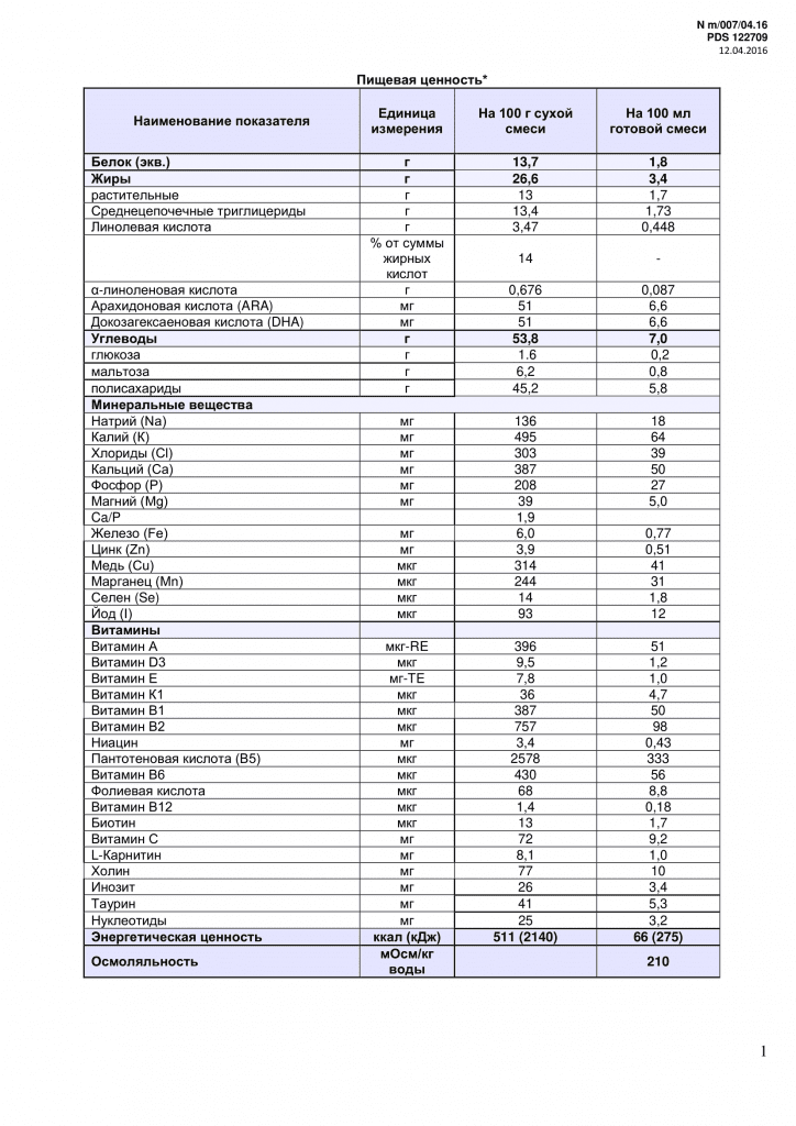 Нутрилон Пепти Гастро [Nutrilon Pepti Gastro] 800 г — где купить смесь ...
