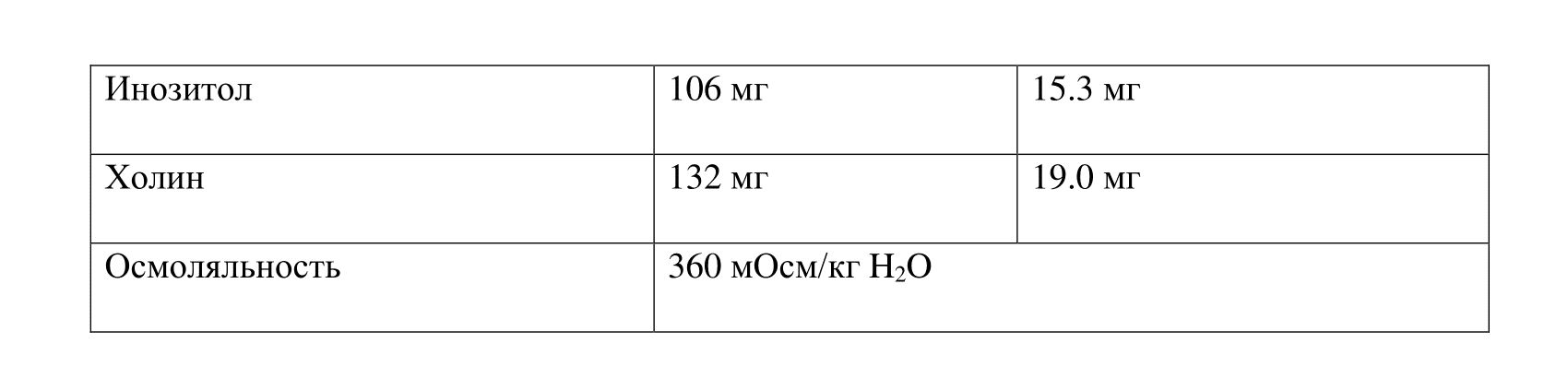 Нутрилон Аминокислоты (Nutrilon) 400г - состав, инструкция, отзывы, где ...